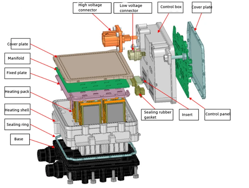 high voltage heater structure