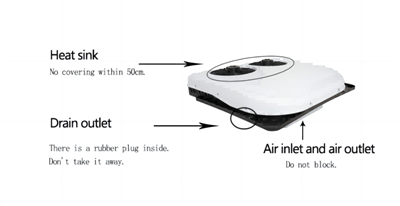 New Energy Air Conditioner